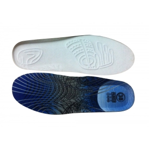 Insoles